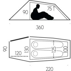 Campingudstyr Salg 2022 -Campingudstyr Salg 2022 65000131 1