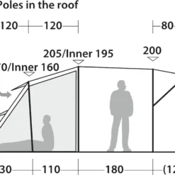 Robens Wolf Moon 4XP Tent -Campingudstyr Salg 2022 65100152 8