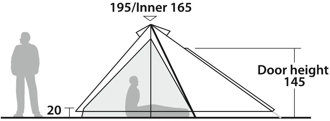 Robens Green Cone 4 PRS Tent 12 Robens Green Cone 4 PRS Tent - Billede 10