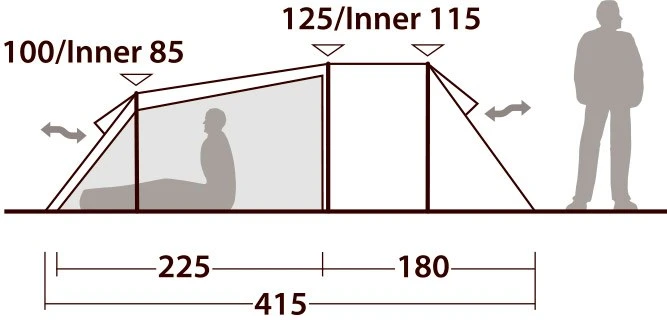 Robens Nordic Lynx 4 Tent 11 Robens Nordic Lynx 4 Tent - Billede 9