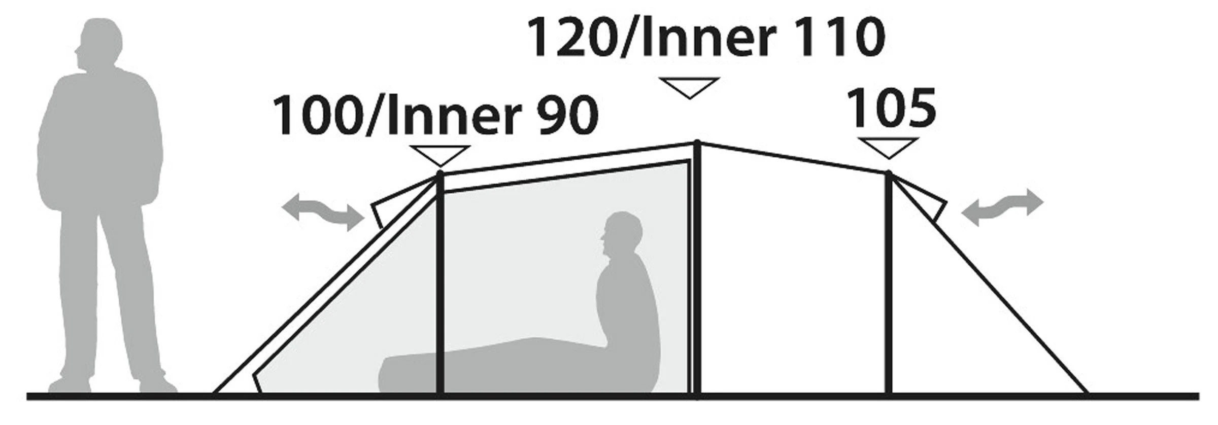 Robens Pioneer 4EX Tent 12 Robens Pioneer 4EX Tent - Billede 10