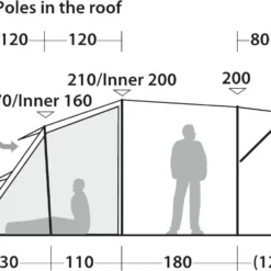 Robens Wolf Moon 5XP Tent 21 Robens Wolf Moon 5XP Tent -Campingudstyr Salg 2022 65200020 9
