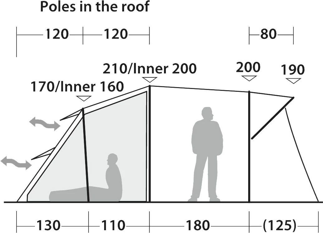 Robens Wolf Moon 5XP Tent 12 Robens Wolf Moon 5XP Tent - Billede 10