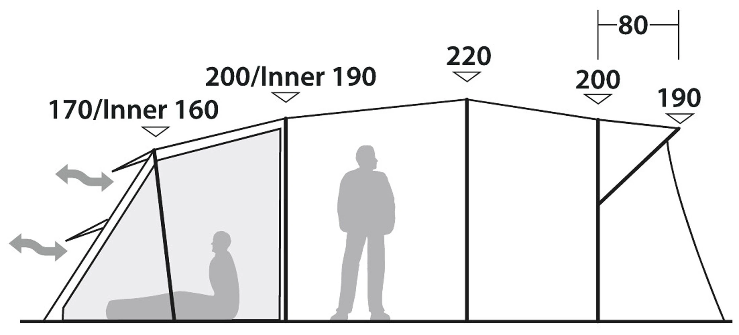 Robens Eagle Rock 5XP Tent 11 Robens Eagle Rock 5XP Tent - Billede 9