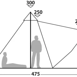 Robens Chinook Ursa 8 Tipi -Campingudstyr Salg 2022 65400032 8