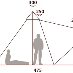 Robens Chinook Ursa 8 PRS Tipi 20 Robens Chinook Ursa 8 PRS Tipi -Campingudstyr Salg 2022 65400042 8