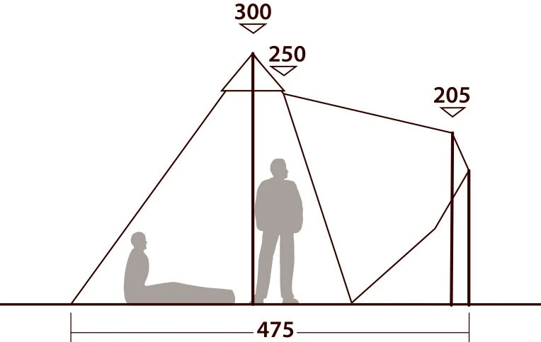 Robens Chinook Ursa 8 PRS Tipi 11 Robens Chinook Ursa 8 PRS Tipi - Billede 9