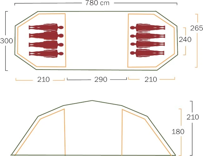 Helsport Valhall Inner Tent 5 Helsport Valhall Inner Tent - Billede 3